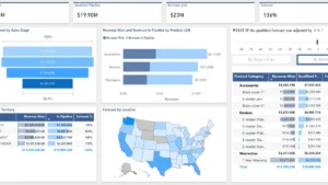 Curso de Power BI gratuito em…