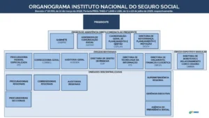 Curso gratuito para o concurso INSS&hellip;