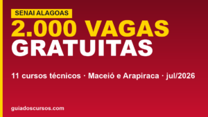SENAI Alagoas abre 2.000 vagas gratuitas&hellip;