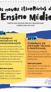 SESI Educação 2026: Escolas, EJA gratuita&hellip;