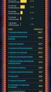 DIO e Alura: melhores cursos de&hellip;