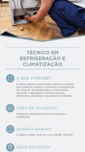 Curso de Refrigeração e Ar-Condicionado no&hellip;
