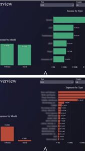 Curso de Power BI no SENAI:&hellip;