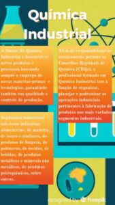 SENAI Mauá: cursos técnicos da química&hellip;