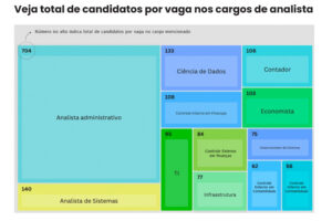 Concursos públicos em Goiás 2026: editais&hellip;